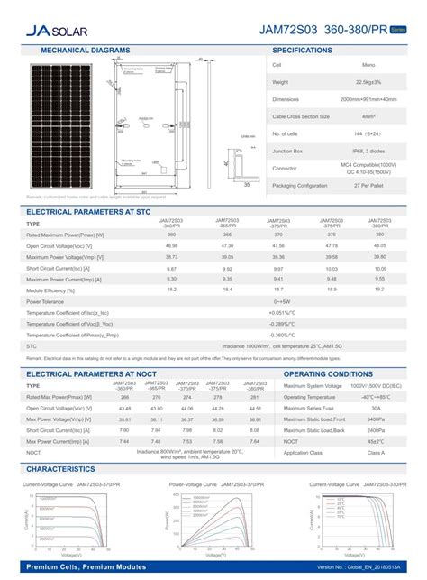Description Reviews (0) Downloads JA Double Glass Black Framed Large Wafer Bifacial Solar Module Rating 380W Efficiency 19 Width 1,000mm. . Ja solar 380w datasheet